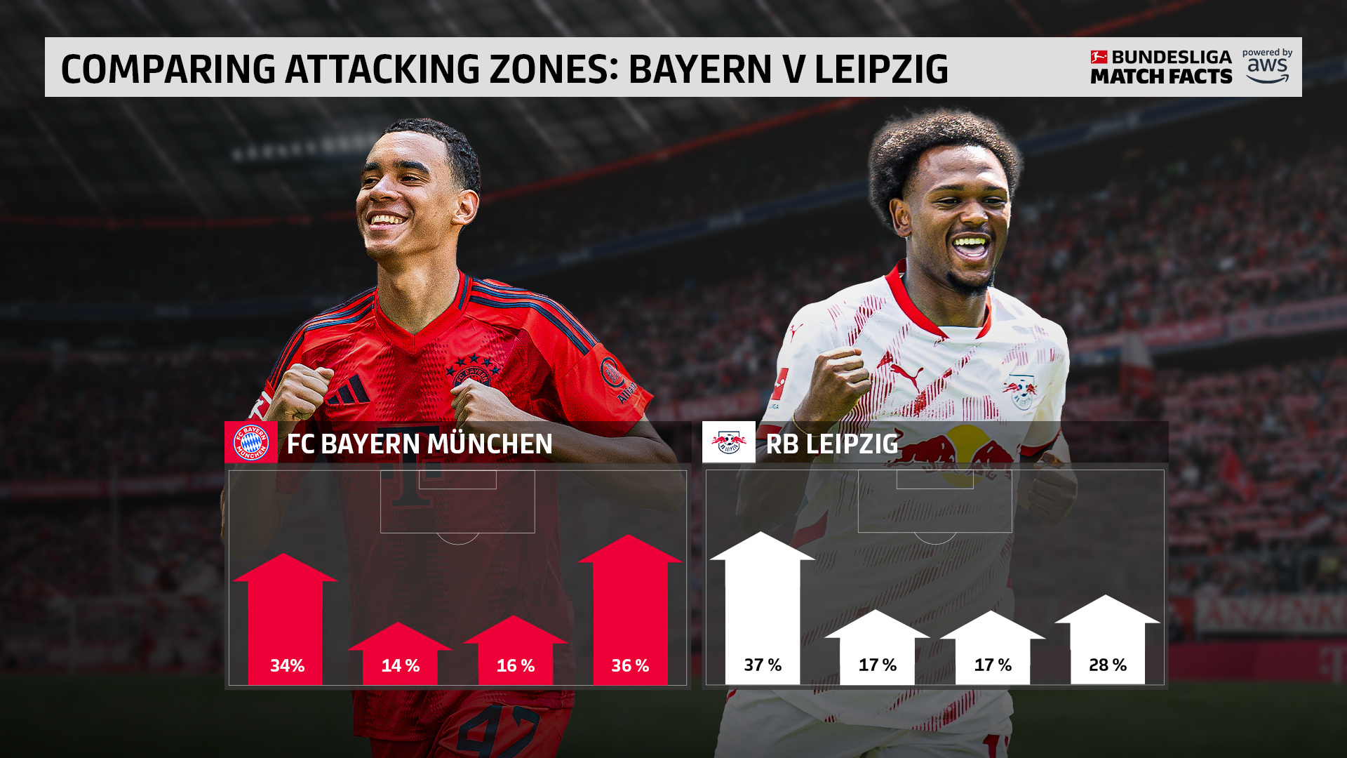 爱游戏体育包含关键时刻拜仁慕尼黑备战意大利杯，造点机会细节曝光，信心回归，资深球员宣示担当的词条